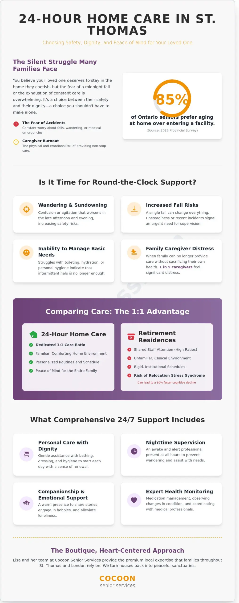 Home Care in London and St. Thomas, Ontario: A Compassionate Guide for Families