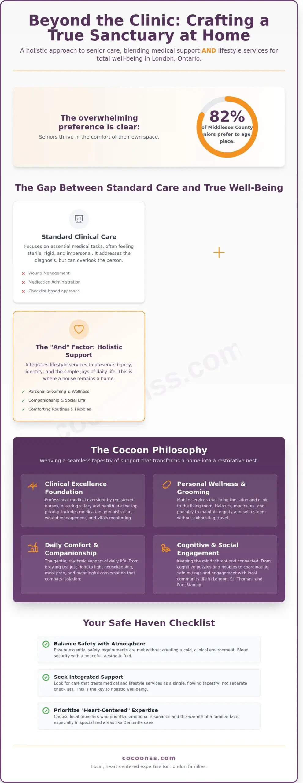 Home Health Care and Personalized Support in London, Ontario: A Complete Guide