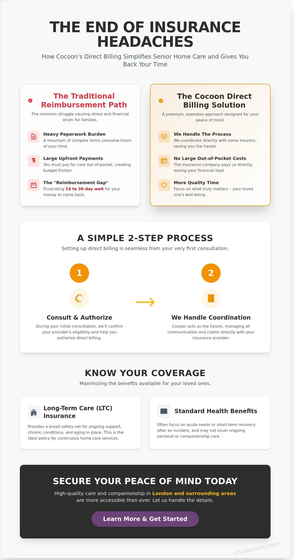 Cocoon Senior Services and Direct Billing Insurance Companies in London and Surrounding Areas