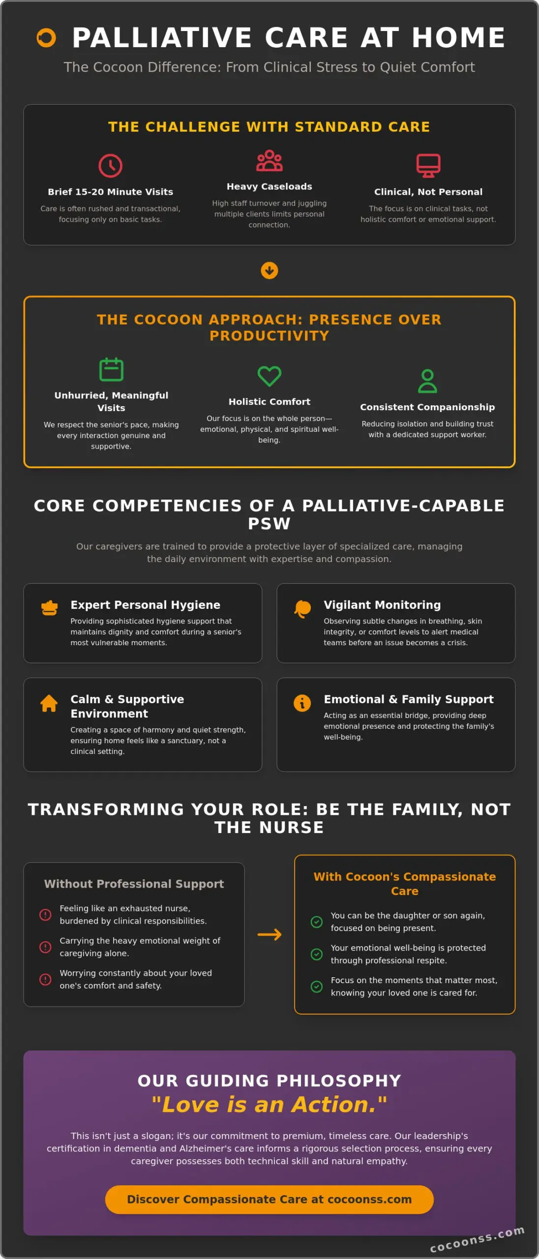 Cocoon Senior Services:Palliative Care in London and surrounding areas