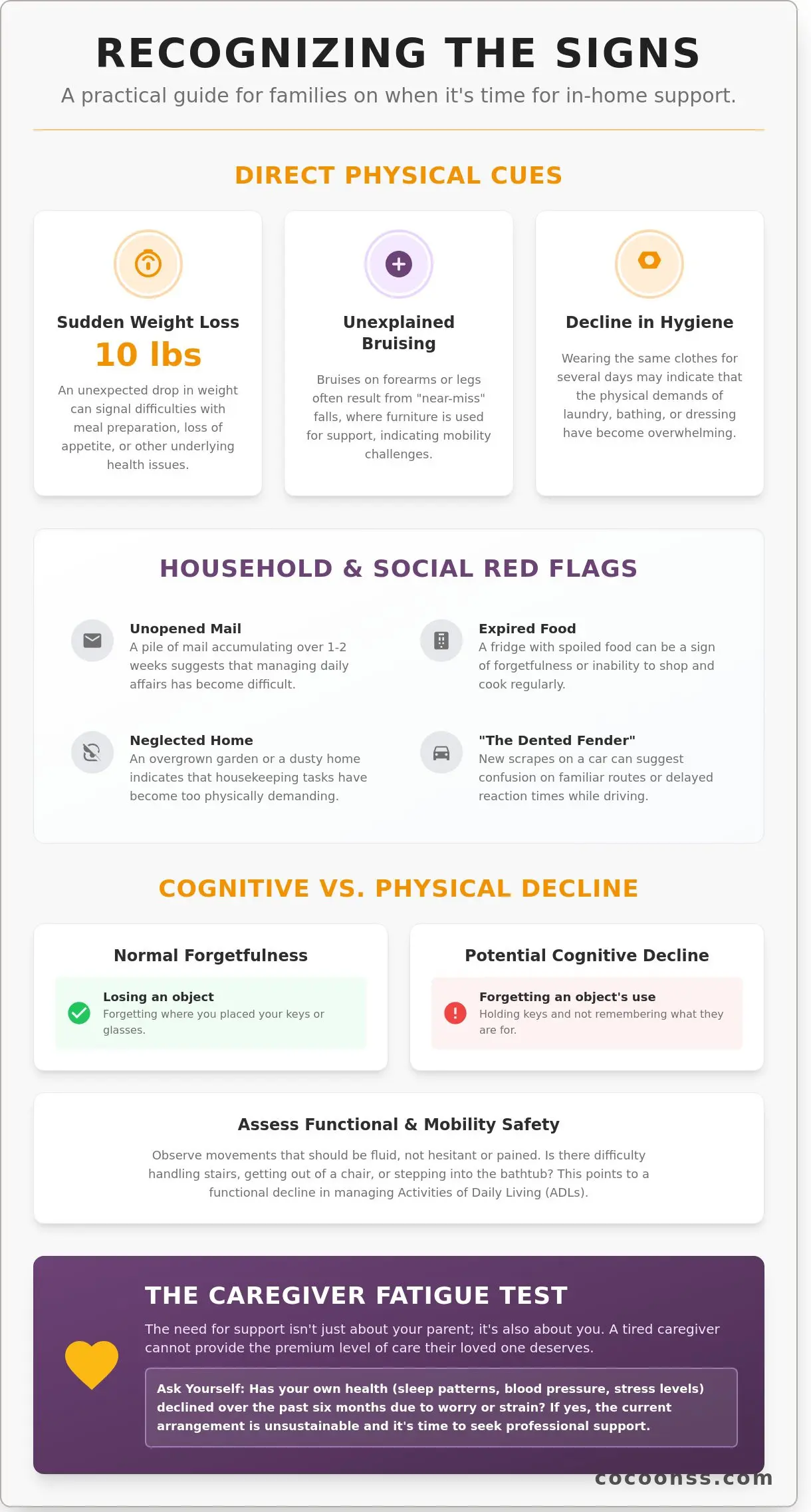 Hard Conversations: How to Talk to Aging Parents in London, Ontario About Home Care