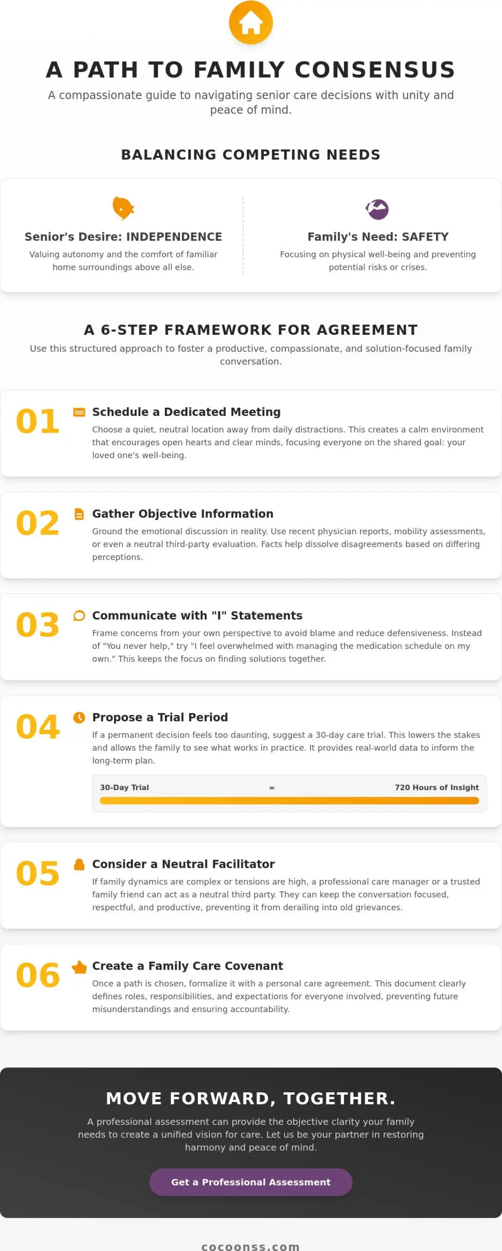 How to Reach a Family Consensus on Senior Care in London and Surrounding Areas