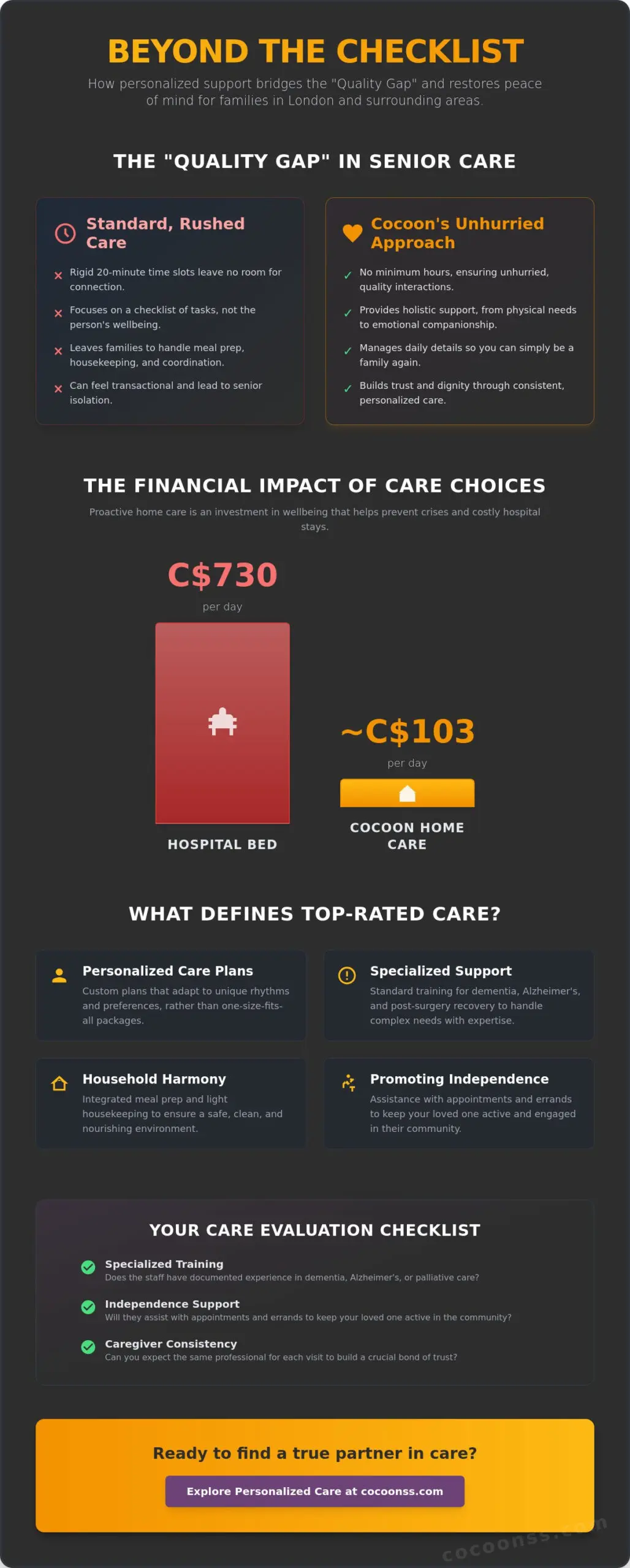 Top-Rated Senior Care in London & St Thomas | Cocoon