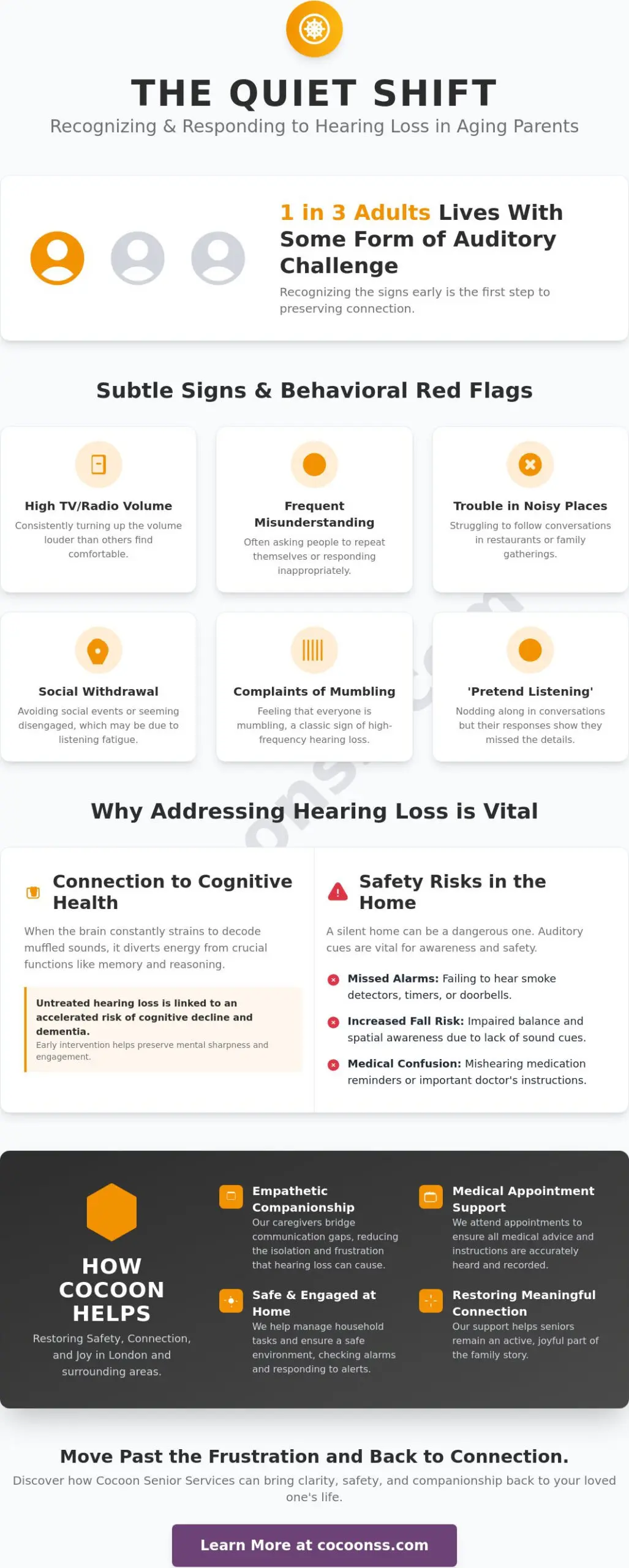 Signs of Hearing Loss: Supporting Your Parent in London