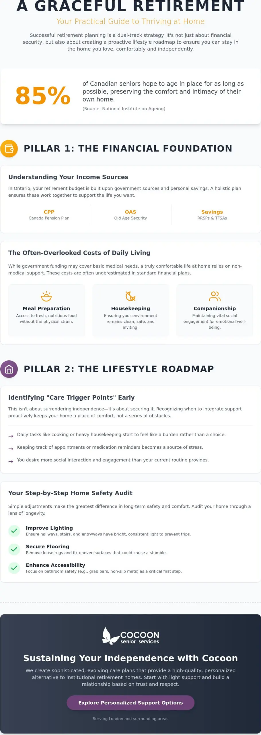 London Retirement Planning: Guide to Aging in Place